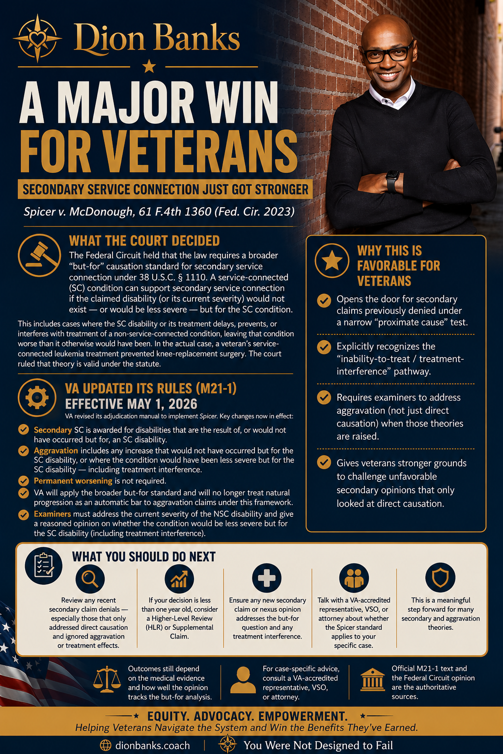 A Major Win for Veterans — Spicer v. McDonough ruling infographic